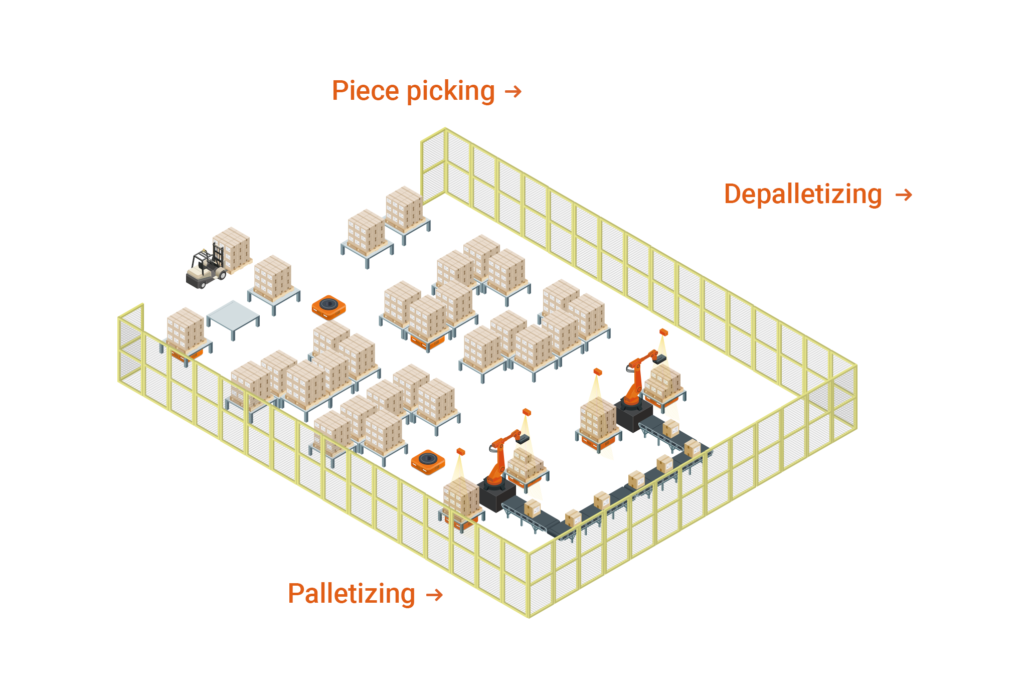 Warehouse illustration with a variety of robots, pallets and conveyors